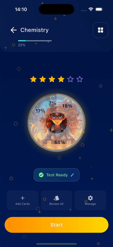 Mindomax Fantasy Theme